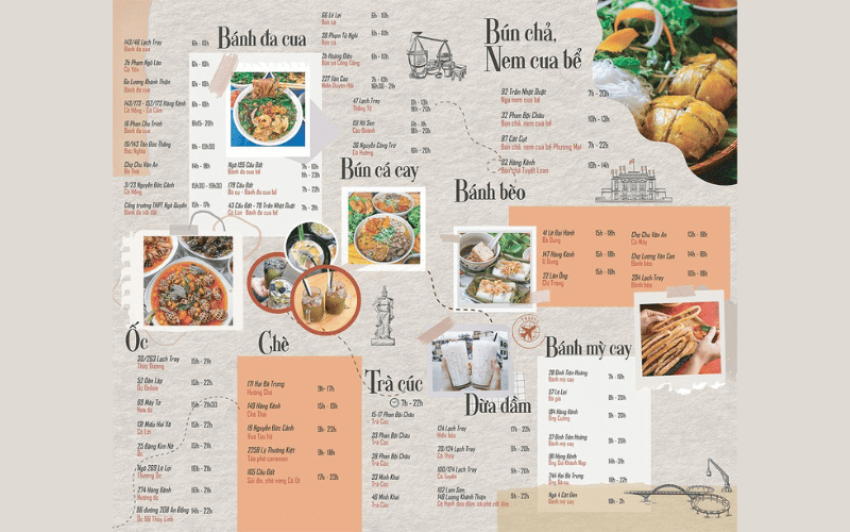 Bản đồ food tour Hải Phòng
