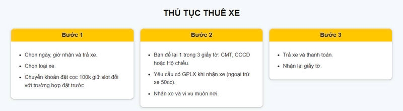 Thủ tục thuê xe máy tại Cho Thuê Xe máy Hải Phòng Vika